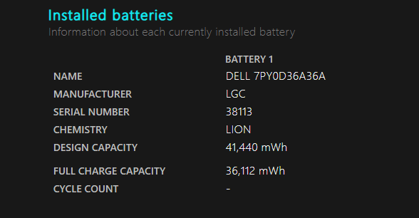How to check laptop battery health capacity